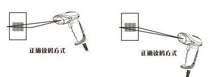 Honeywell 1900GHD能掃描屏幕中的條碼內(nèi)容嗎？