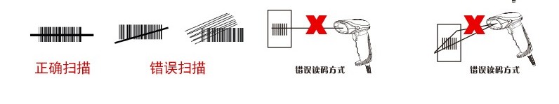 Honeywell 1900GHD能掃描屏幕中的條碼內(nèi)容嗎？