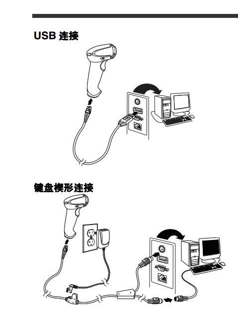 Honeywell 1900GHD詳細(xì)參數(shù)設(shè)置，幾張圖包你學(xué)會(huì)。