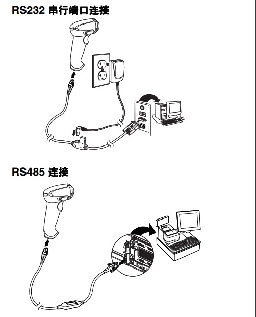Honeywell 1900GHD詳細(xì)參數(shù)設(shè)置，幾張圖包你學(xué)會(huì)。