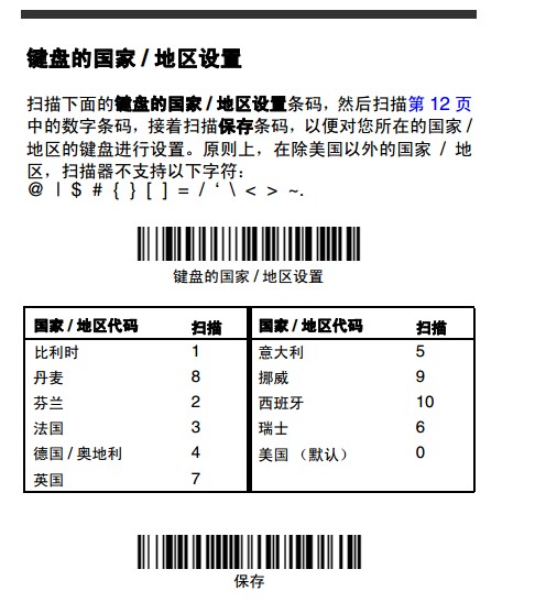 Honeywell 1900GHD詳細(xì)參數(shù)設(shè)置，幾張圖包你學(xué)會(huì)。