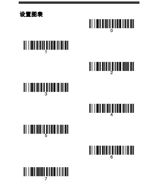 Honeywell 1900GHD詳細(xì)參數(shù)設(shè)置，幾張圖包你學(xué)會(huì)。