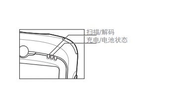 數(shù)據(jù)采集器怎么使用？